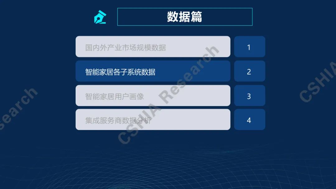 全面了解2020中国智能家居发展现状及趋势，看这一份就够