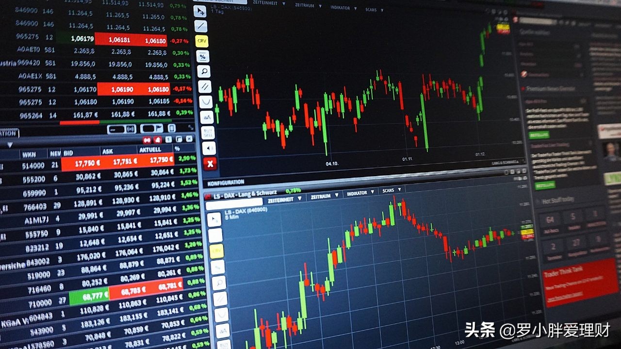 After fund earns money, should stop in time be filled with, still continue does hold earn more profit? 