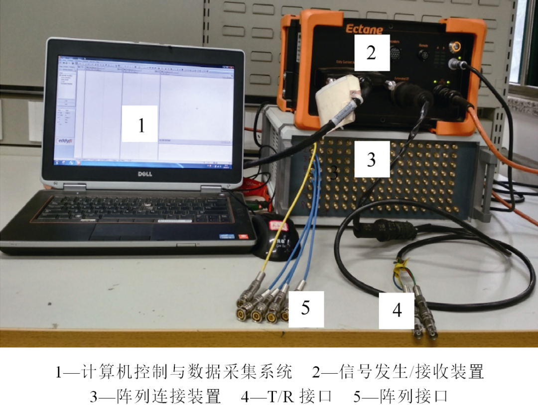 新型探頭可實(shí)現(xiàn)長輸金屬管道內(nèi)壁缺陷的高靈敏性與高效檢測
