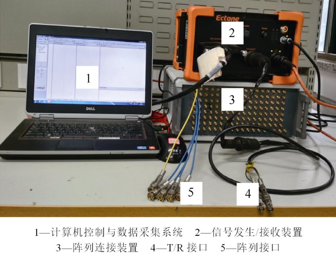 新型探頭可實現長輸金屬管道內壁缺陷的高靈敏性與高效檢測