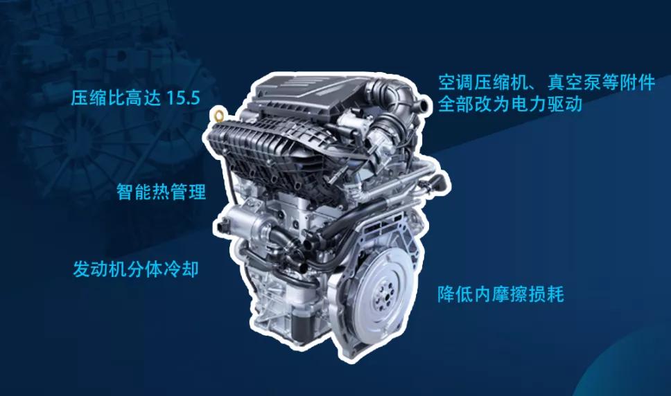 比亚迪DM-i混动能与丰田、本田比肩吗？看完你就知道答案