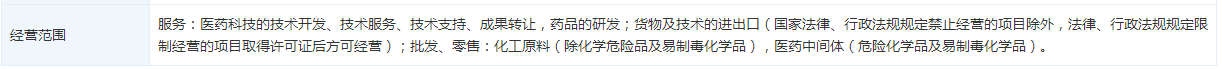 皓元医药核心竞争力或堪忧，第一大供应商曾为历史失信被执行人