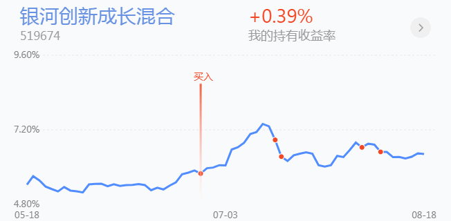 震荡格局，医药、白酒、券商等基金怎么操作？