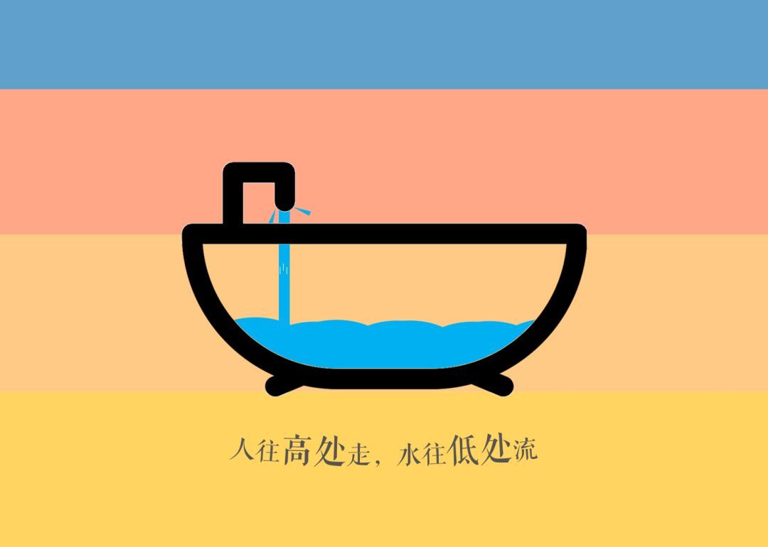 软文营销，文字是最能玩出创意的东西