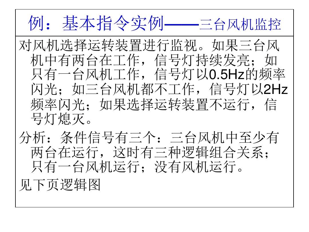 三菱PLC编程，不得不收藏的52页经典案例