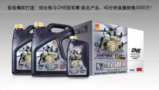 统一润滑油――卖断货的钛合能系列，凭什么这么火