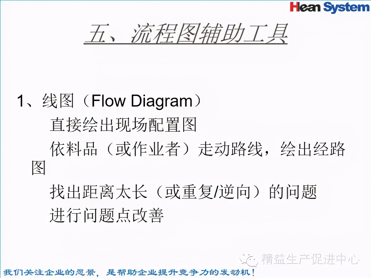 「精益学堂」标准工时设定与工作改善（四）