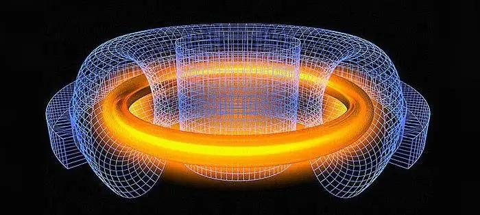 熱核反应不可能受控,受控的聚合反应不会产生取之不尽的电磁波.