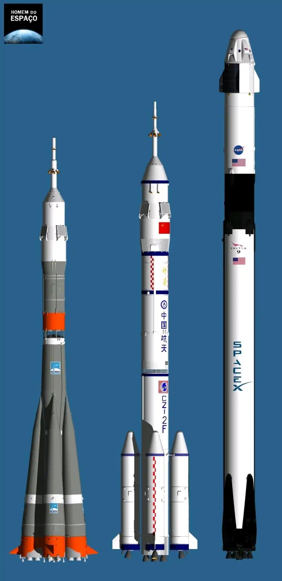 巅峰对决，中美俄现役载人飞船谁更强，私人公司SpaceX战胜两国？
