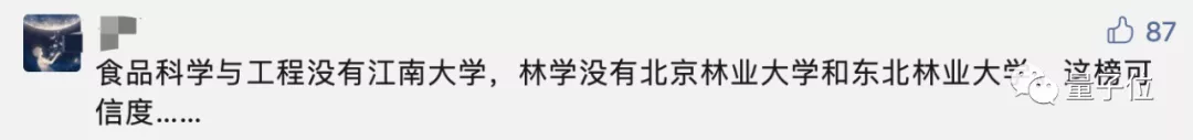 南科大上榜学科全为A,人大计算机比肩深大 | 泰晤士中国学科评级