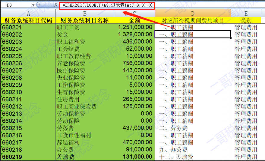 只用一分钟！A104000期间费用表你们怎么填的？