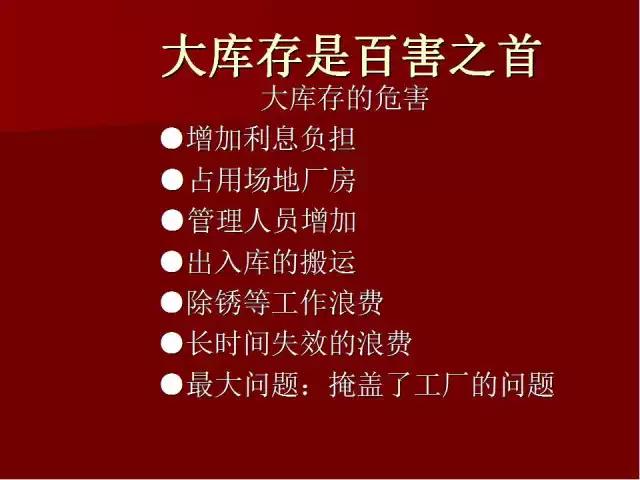 「標桿學習」PPT全面解讀精益生產管理