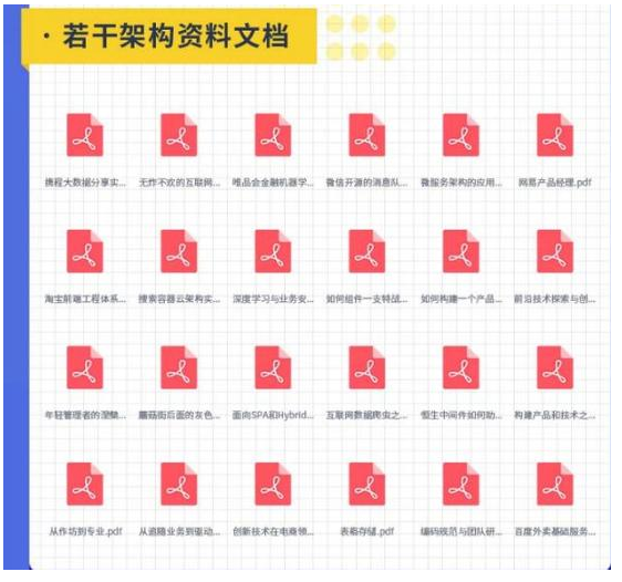 每周六小時跟馬士兵學Java，JVM、高并發多執行緒、演算法、微服務