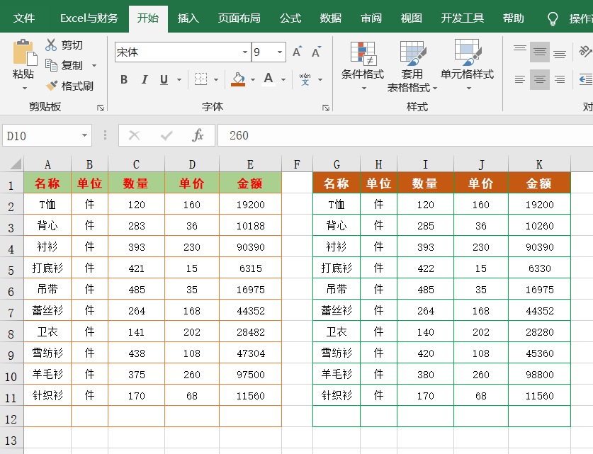 6种方法帮你快速核对两个Excel表格数据