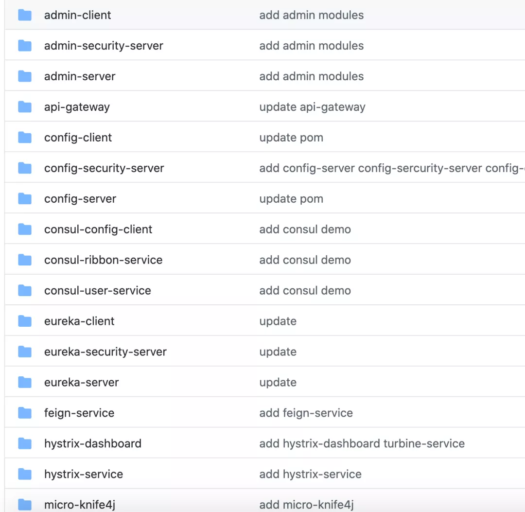 推薦 7 個熱門電商 GitHub 項目