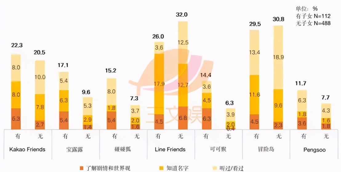 1521亿元规模的日本角色产业，有哪些特点？