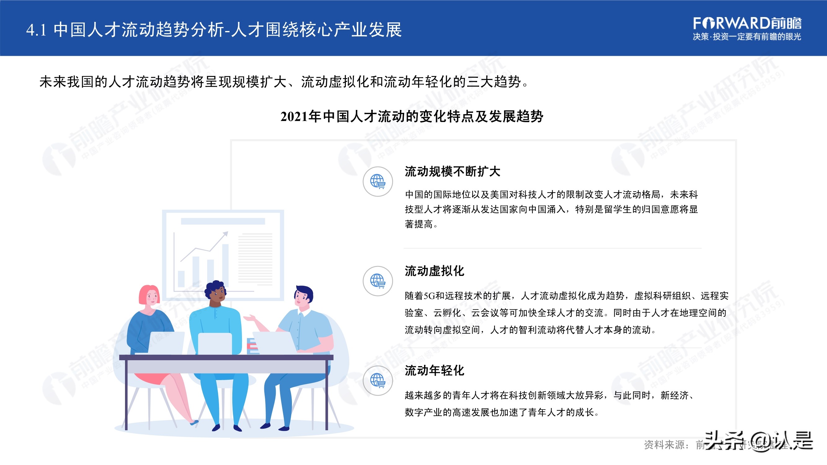 2021年中国31省市人才政策对比及效益评价深度分析报告
