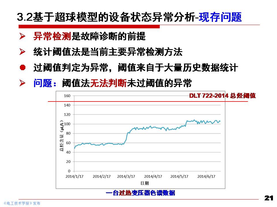 华北电力大学黄猛副教授：大型电力变压器状态先进感知与智能评估