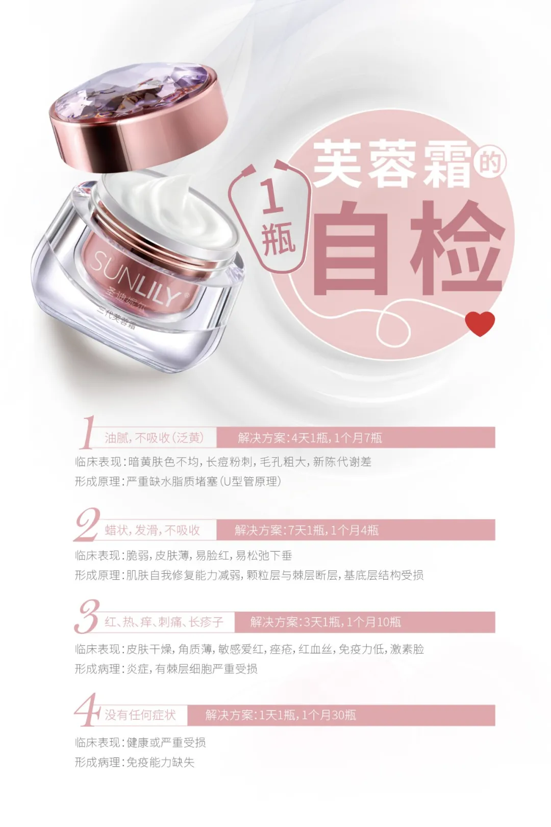 圣迪妮尔/新升级的芙蓉霜,到底好用在哪儿?(图15) 圣迪妮尔/新升级的芙蓉霜,到底好用在哪儿?