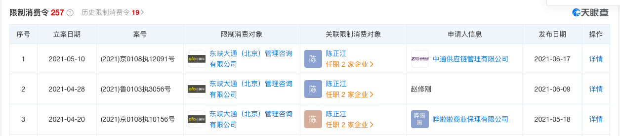 调查称ofo已无财产可供执行，仍有超1600万用户押