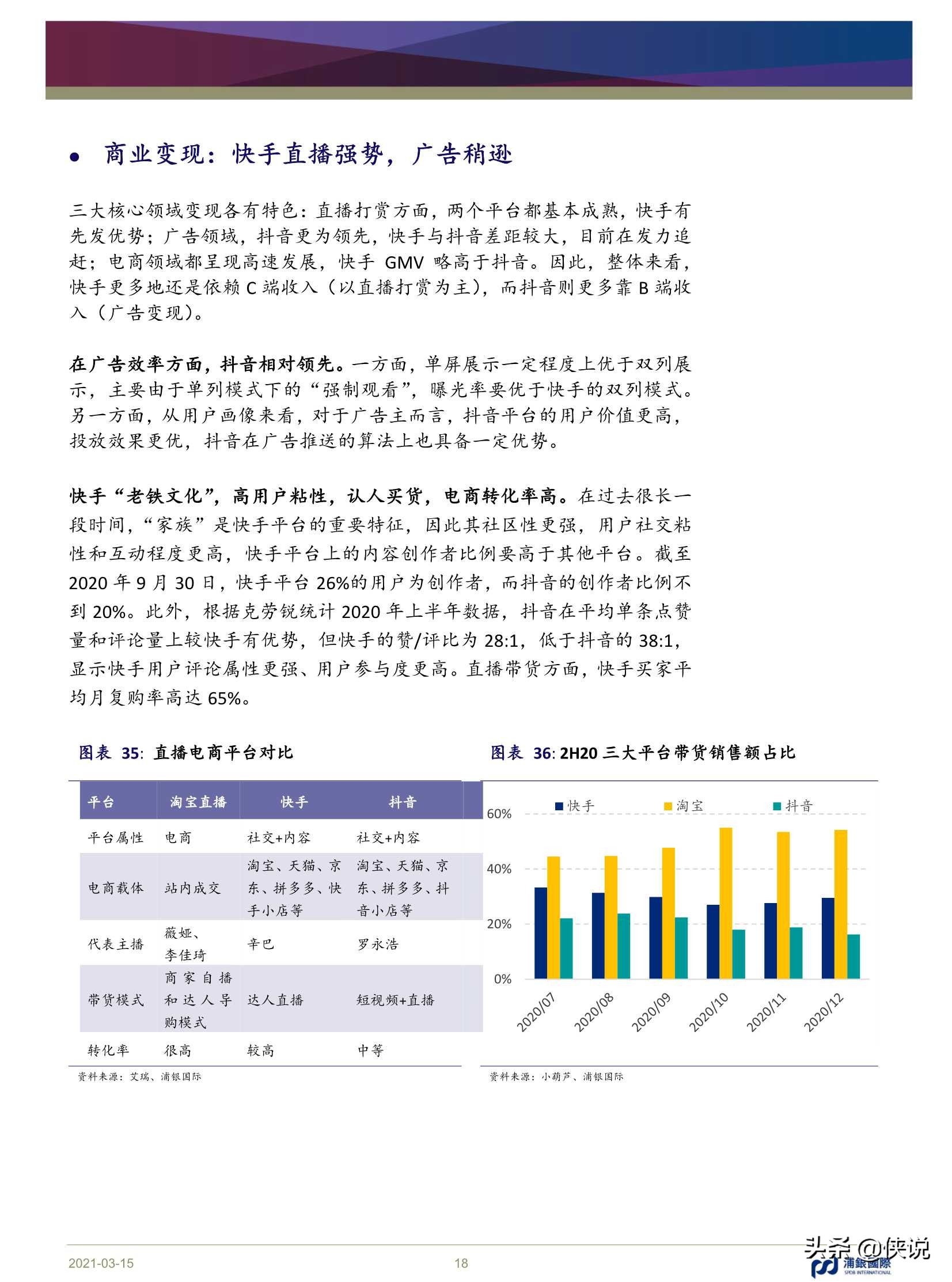 从快手“出圈”看短视频长期趋势研究