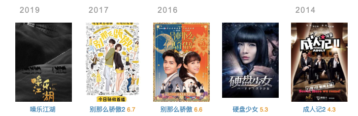 5月新剧，迪丽热巴，肖战，任嘉伦，黄景瑜已上线......