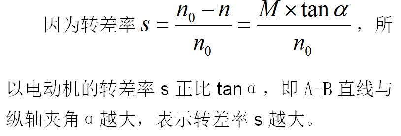 低效率電機(jī)也有可能節(jié)電嗎？其實(shí)，這是偽命題