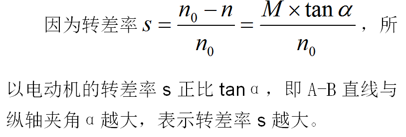 低效率電機也有可能節電嗎？其實，這是偽命題