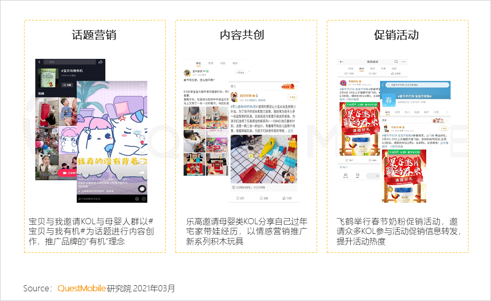 QuestMobile2021母婴行业品牌营销洞察报告