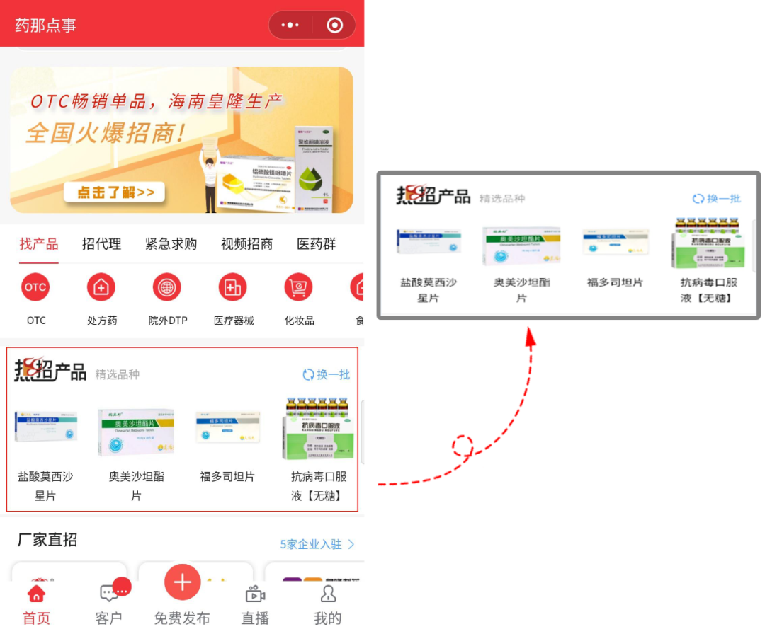 今年，医药招商企业还有机会翻身吗？