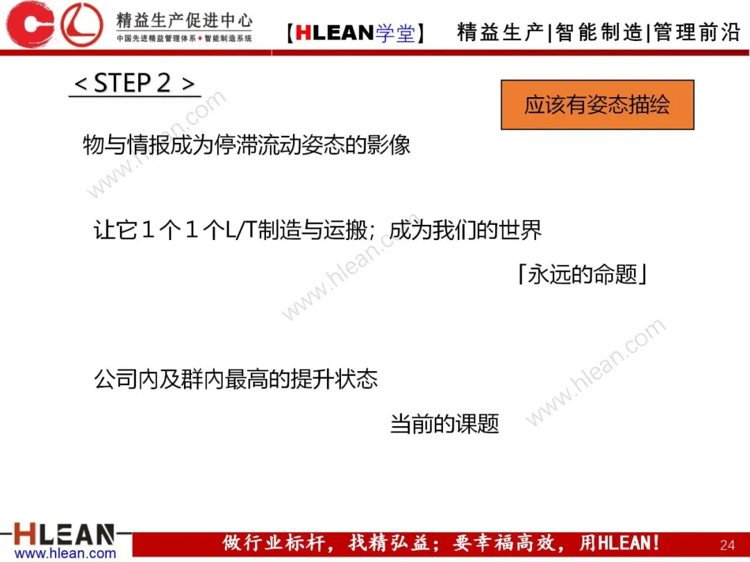 「精益学堂」制造流程图及物与情报流