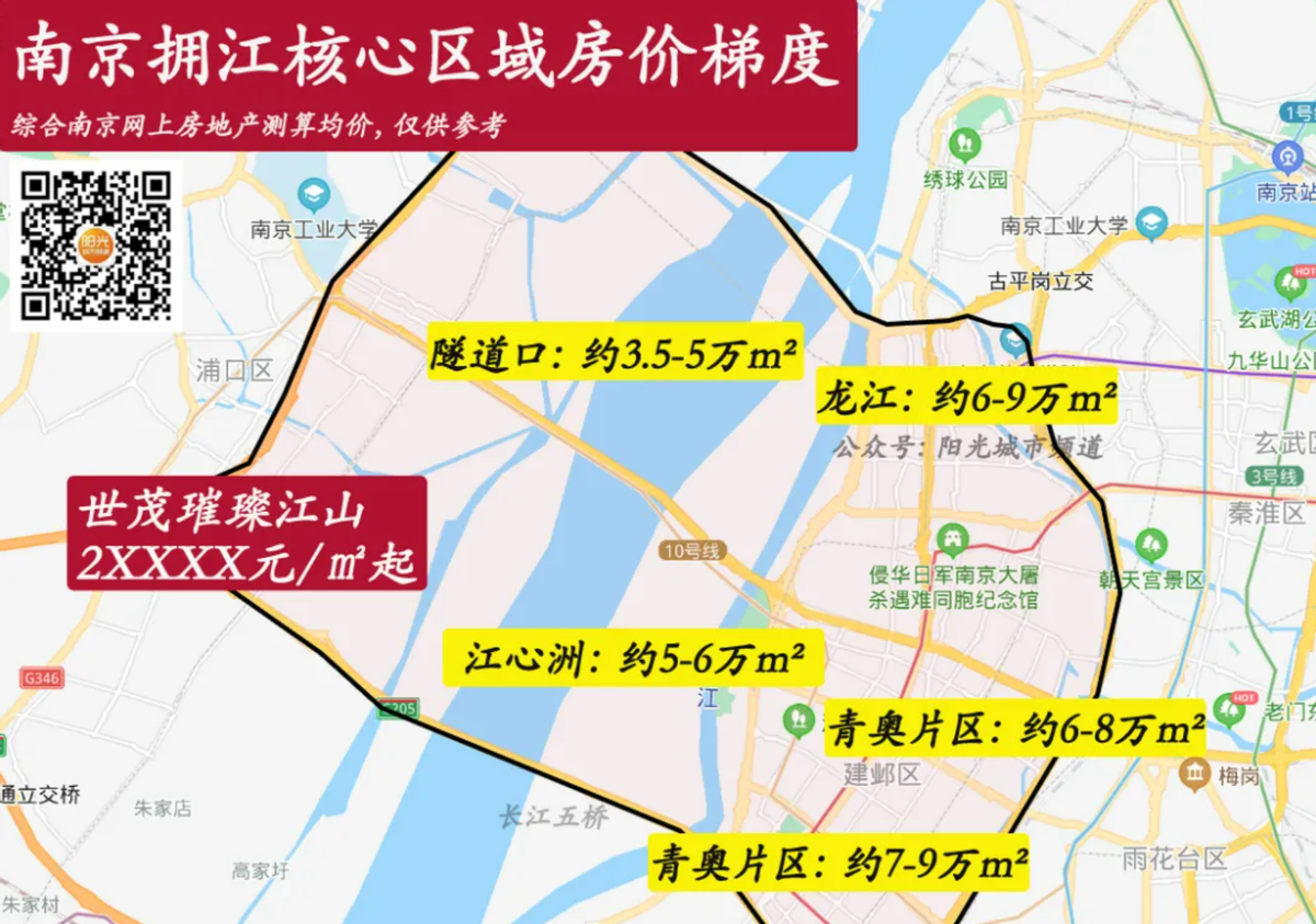 最低单价约24500元/㎡起！江北红盘，曝出底价