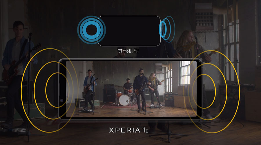 为速度而生 索尼发布Xperia 1 Ⅱ/5 Ⅱ两款旗舰手机