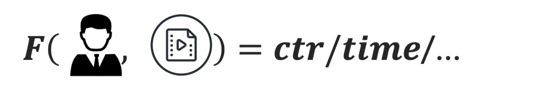TikTok抖音国际版留存背后的数据和算法推演