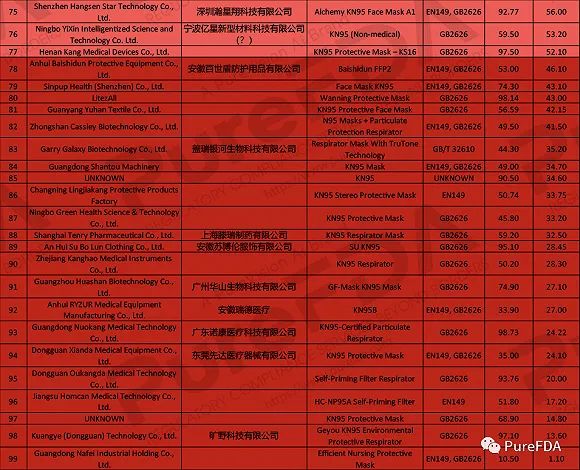 比亚迪口罩退款2.47亿风波，谁在造谣？谁在背后