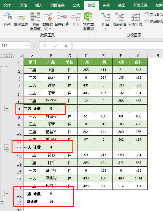 不懂函数，不会公式，如何统计分析数据？试试Excel分类汇总