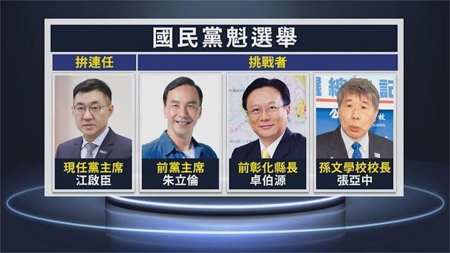 选择和平还是战争？国民党主席选举最终结果将提前剧透台湾未来