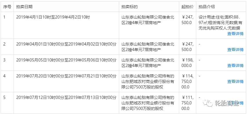 50年老牌轮胎厂被投诉，脸丢尽了？