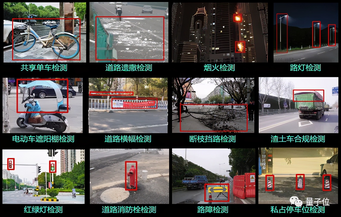 66篇論文入選CVPR 2021，商湯的秘籍竟是“大力出奇跡”