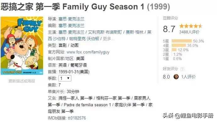 十五部美漫神作竟然有一千多集,好像都不太适合小朋友