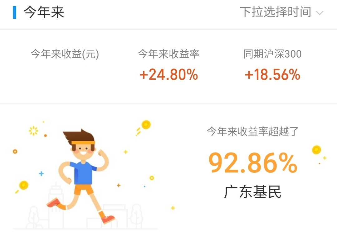 解读丨分化下跌，传统板块轮动，科技医药重挫