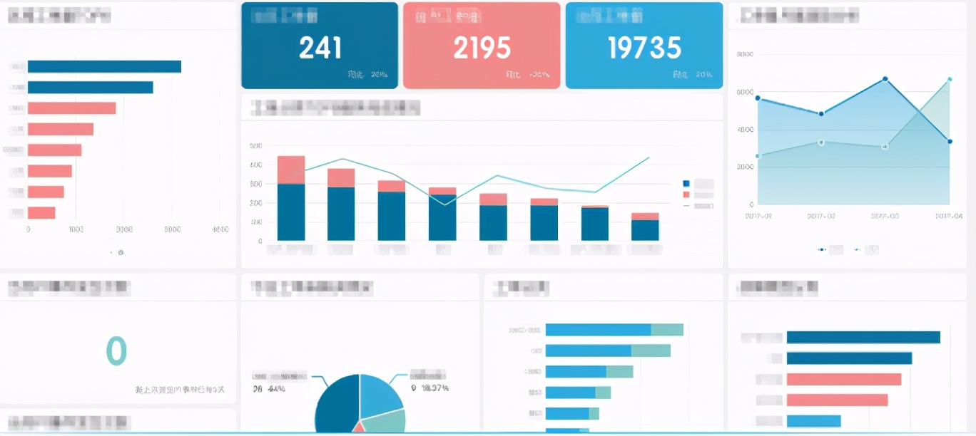 前阿里財務人告訴你：拋棄Excel，原來報表竟然還能這麼快