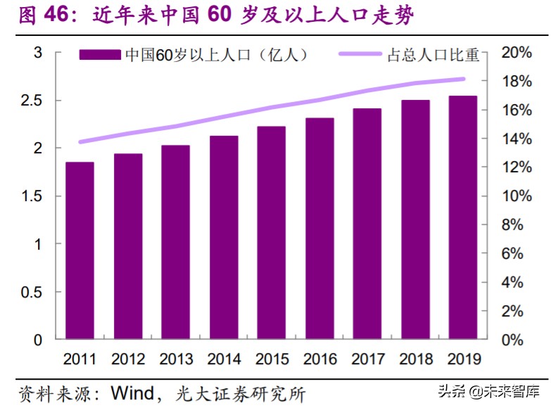 非织造布行业深度研究报告：疫情催化发展契机
