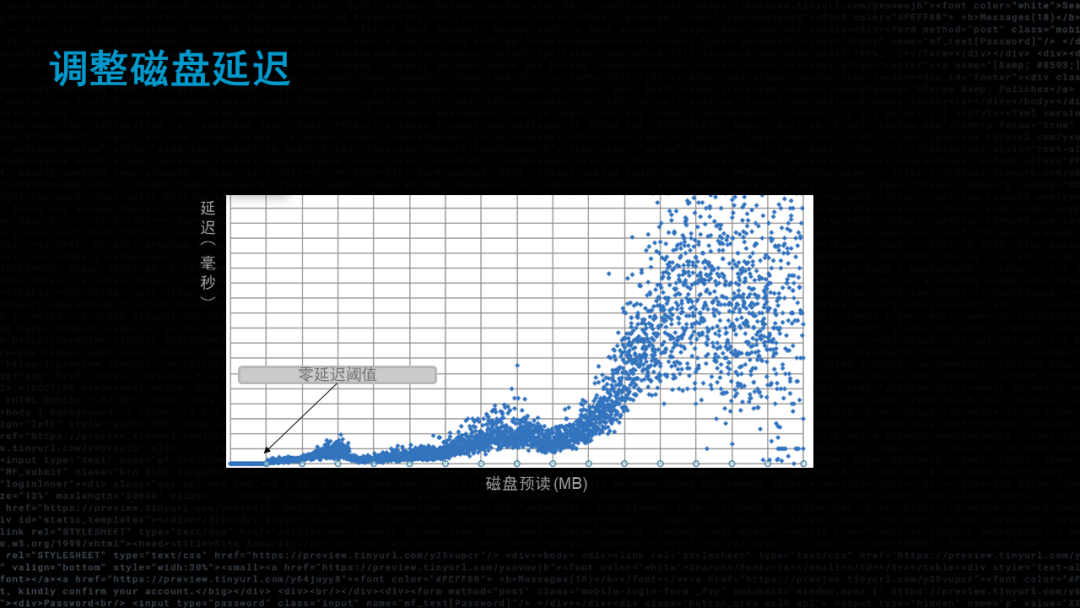 流媒体的未来——视频技术如何演变