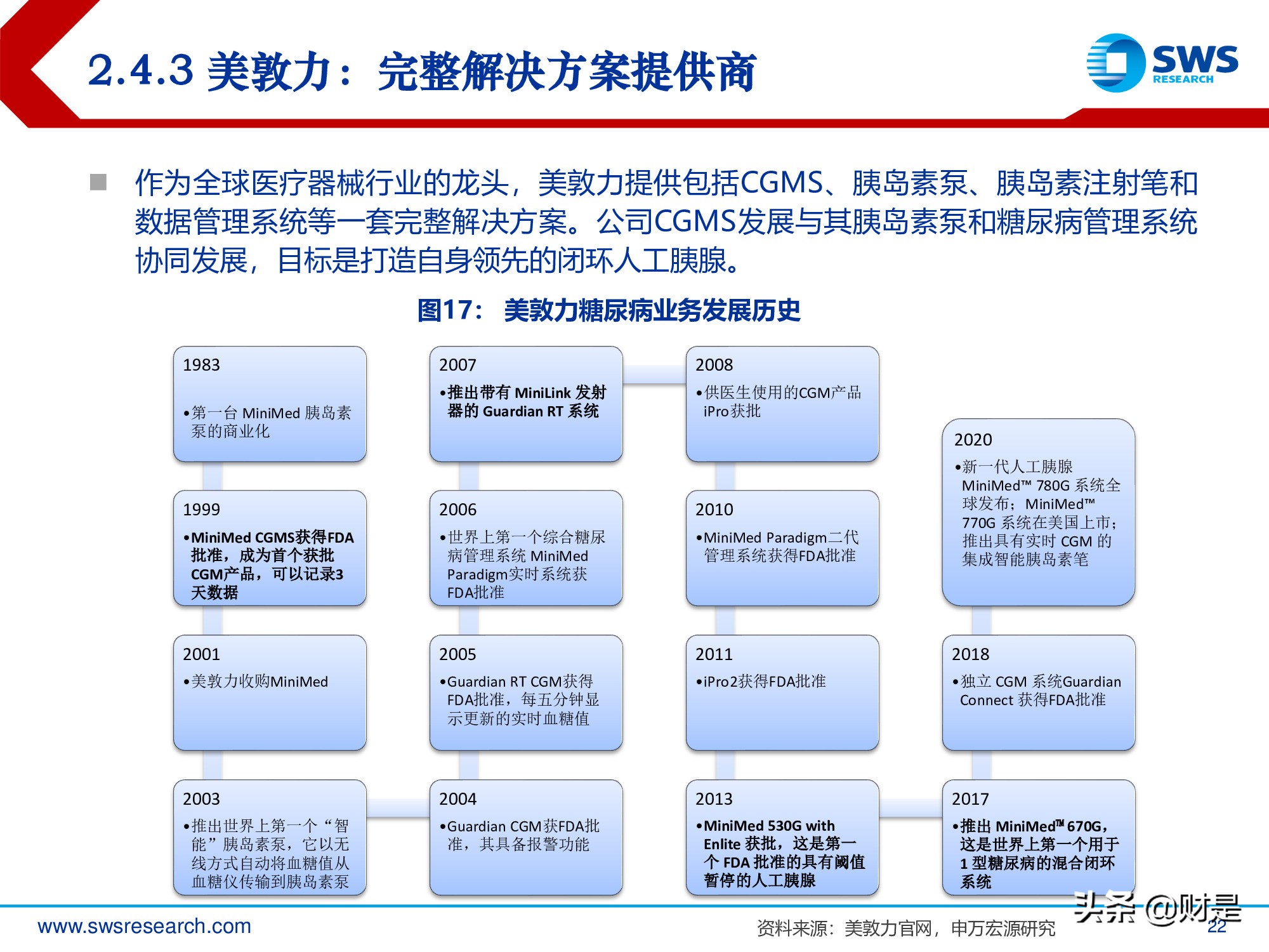 连续血糖监测行业深度报告：国产崛起剑指千亿蓝海市场