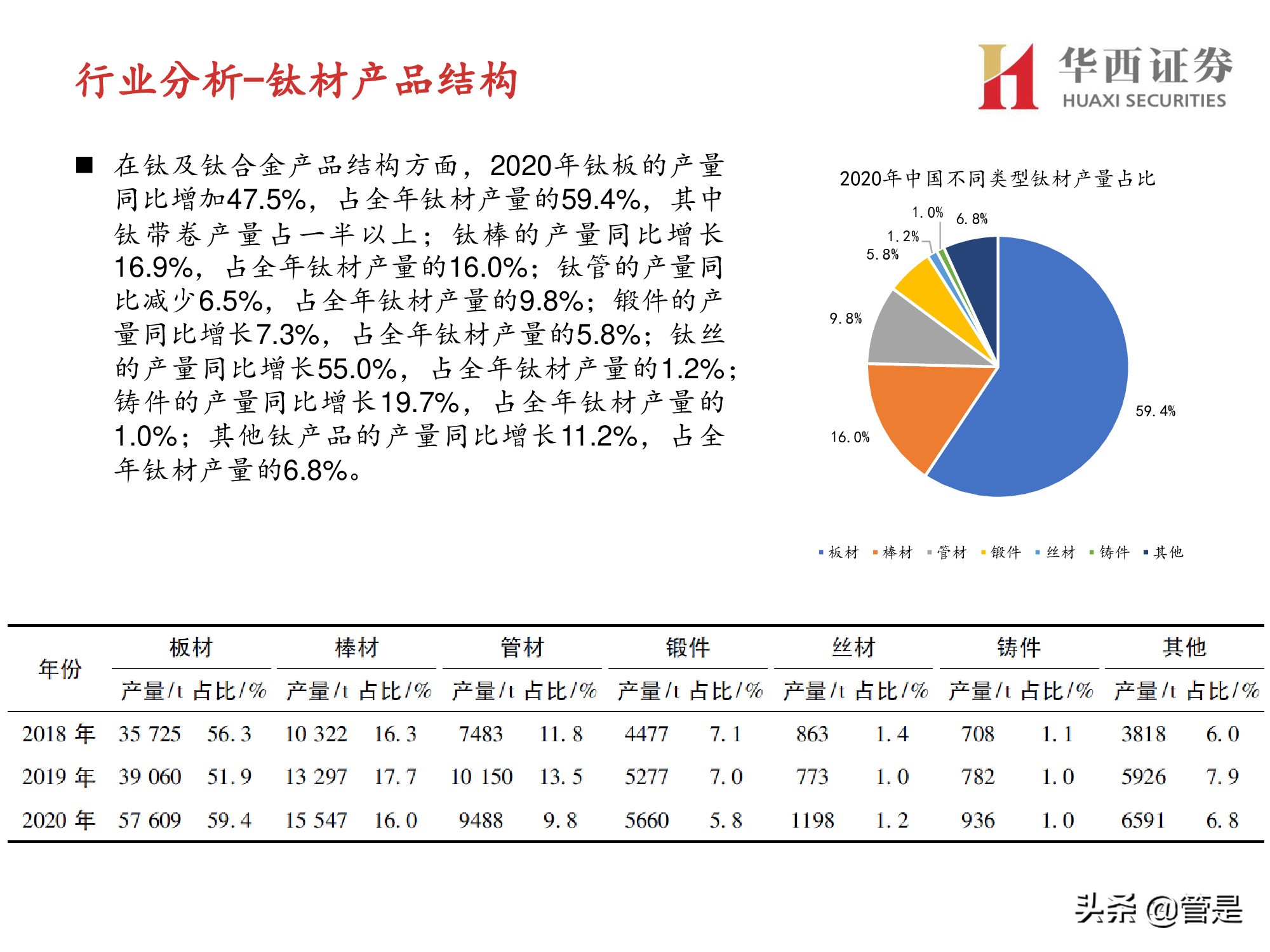 西部材料深度解析：冉冉升起的军用钛材新星
