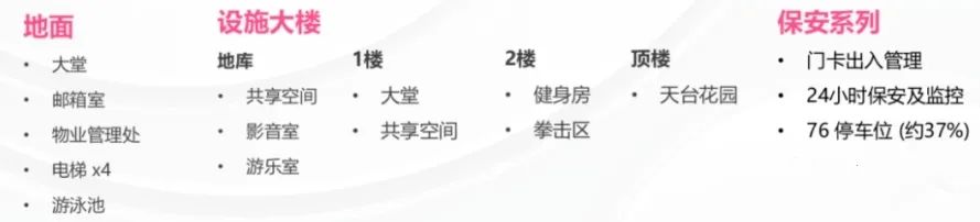 曼谷诺博东环Nue Noble Centre Bangna