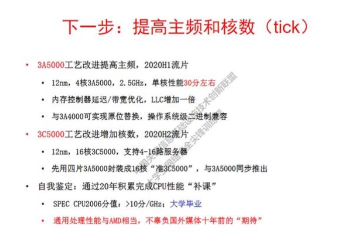 新款龙芯最大惊喜不是12nm，50%性能提升，而是自主指令集