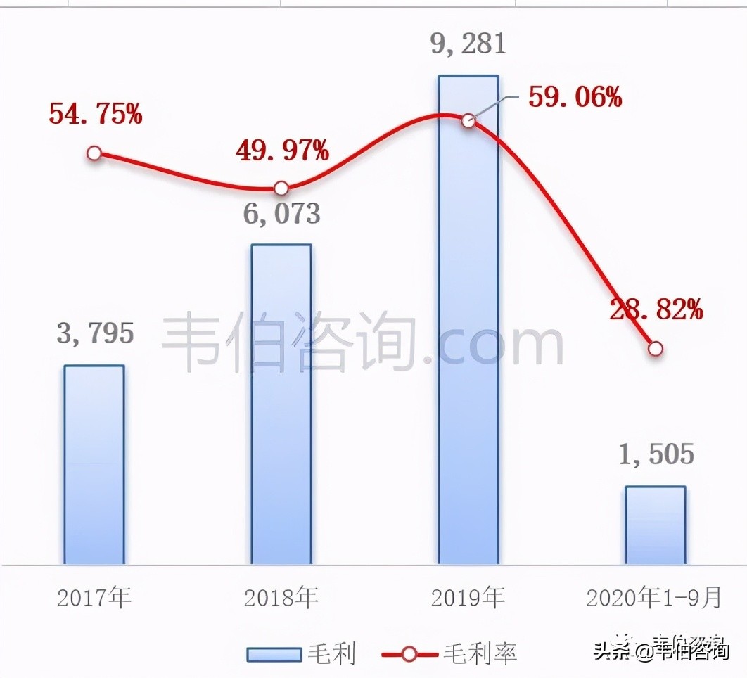 最新！2021年中国土壤修复行业专题调研与深度分析报告（多图）