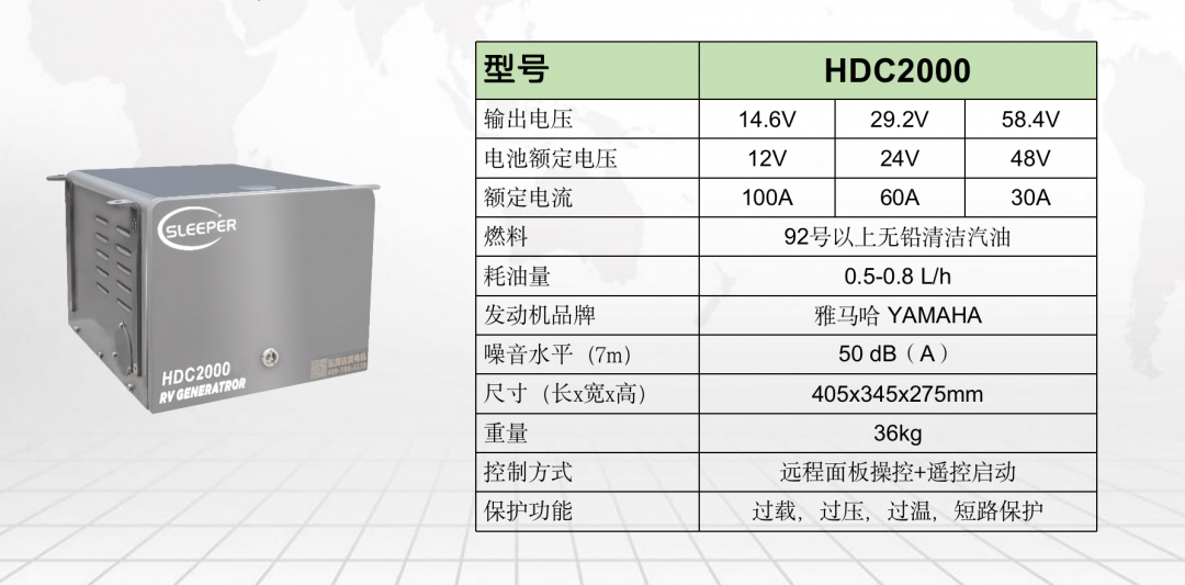 泓晟达直流车载静音发电机：静音+智能快充=房车用电好方案